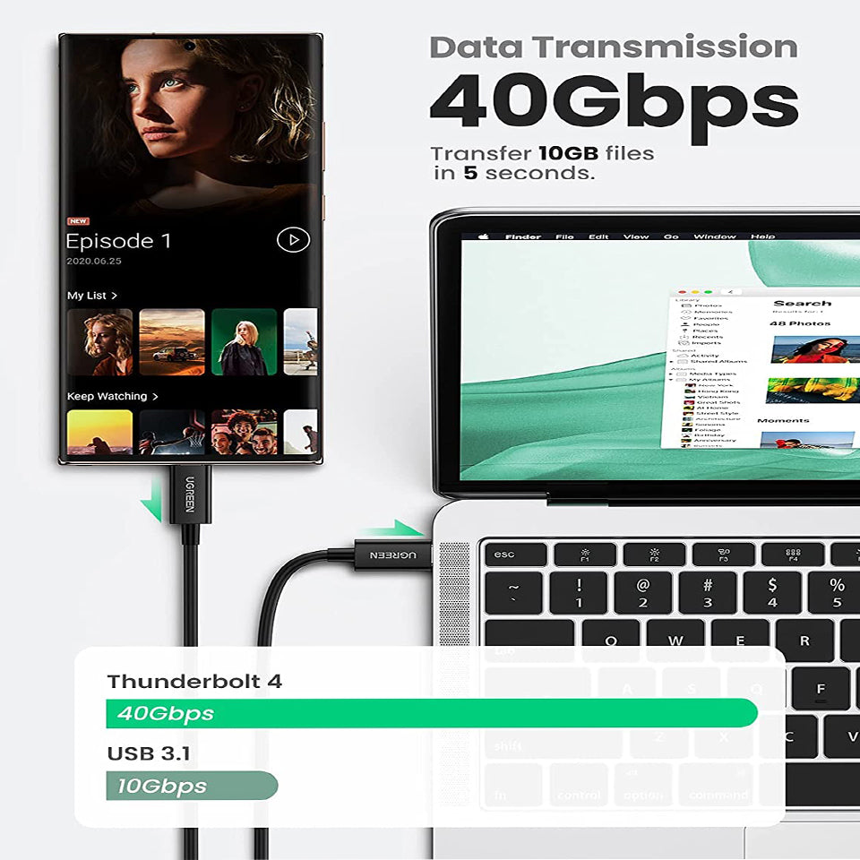 UGREEN Câble Thunderbolt 4 USB C 100 W vidéo 8K, câble USB C vers USB C charge rapide compatible avec Thunderbolt 4